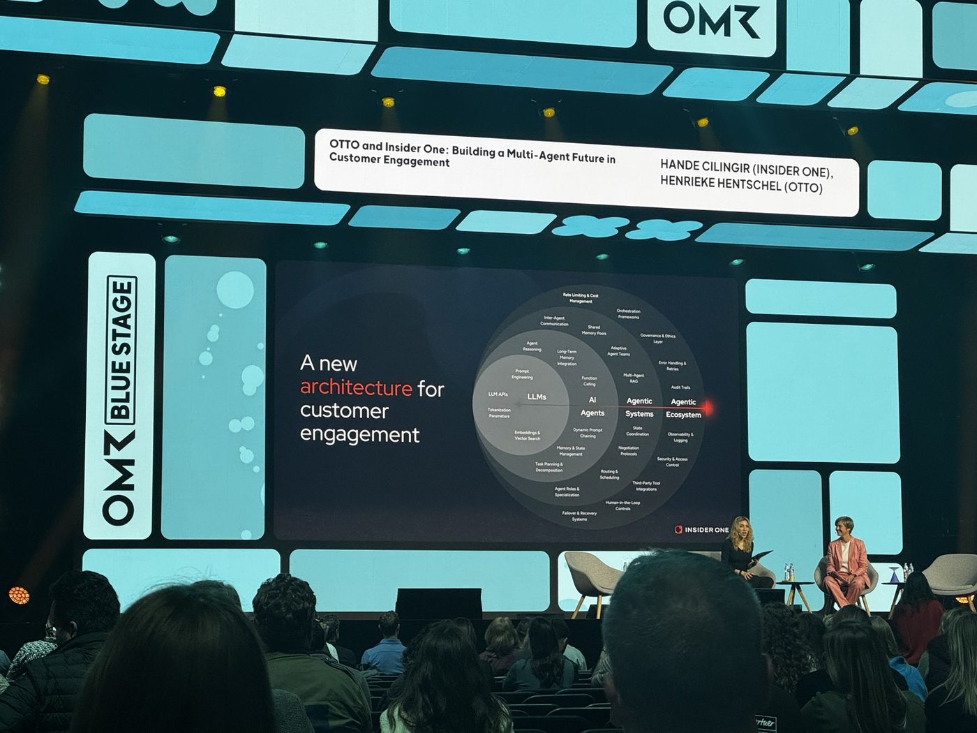 Orchestration and channel endpoints