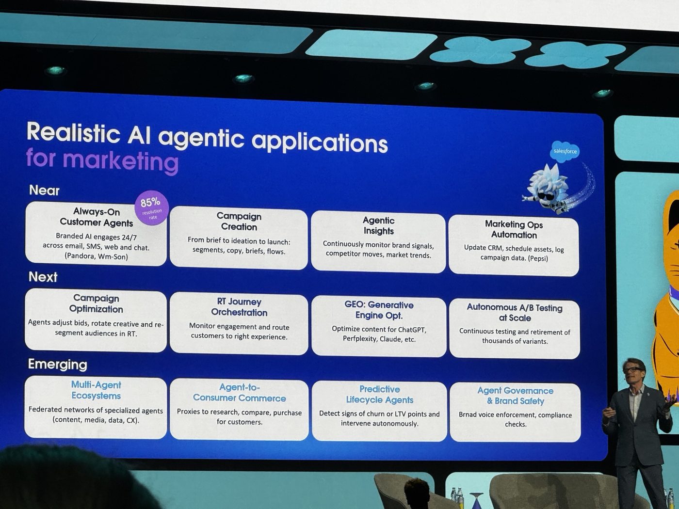 Realistic AI agentic applications for marketing