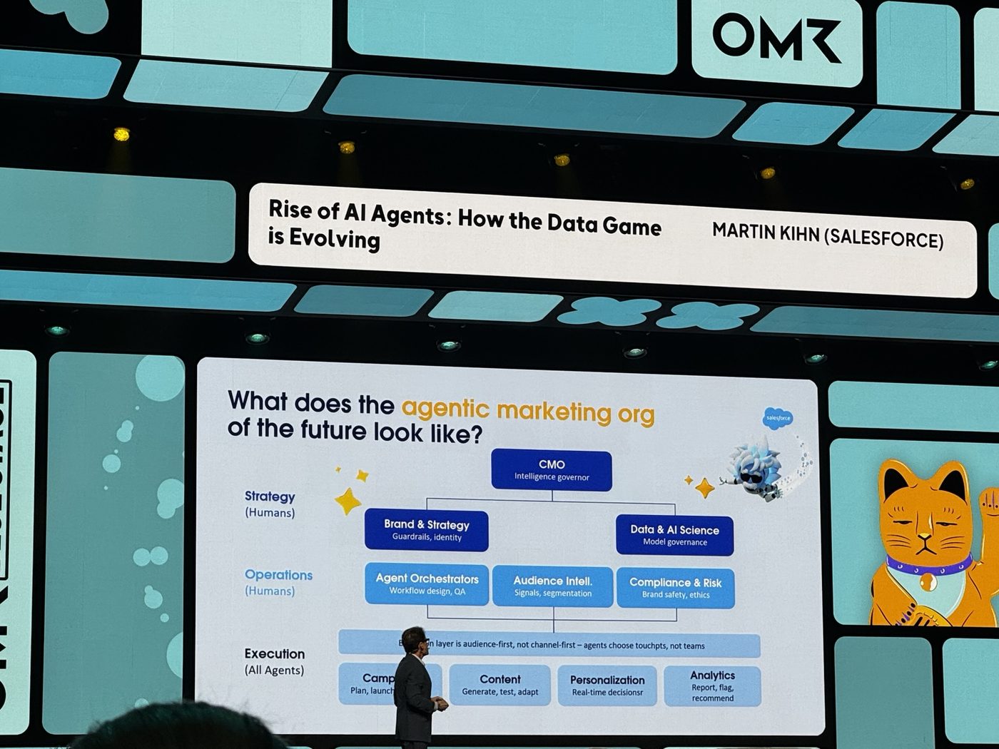 The agentic marketing org structure