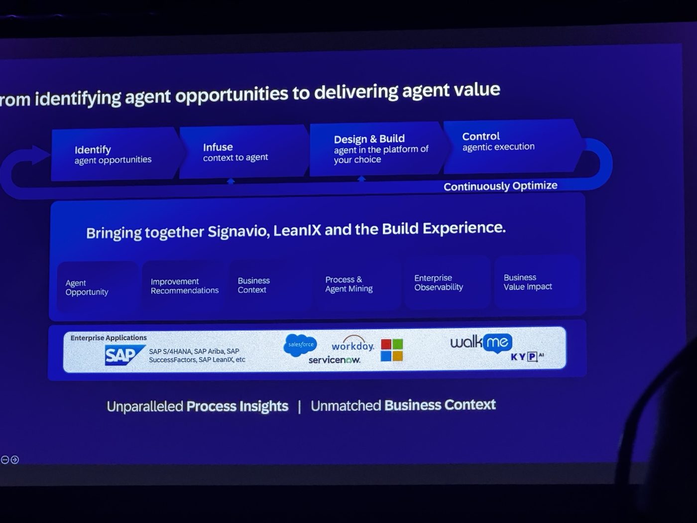 SAP: From identifying agent opportunities to delivering value