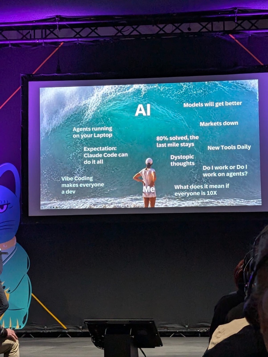 SAP slide: AI landscape and where you stand in it